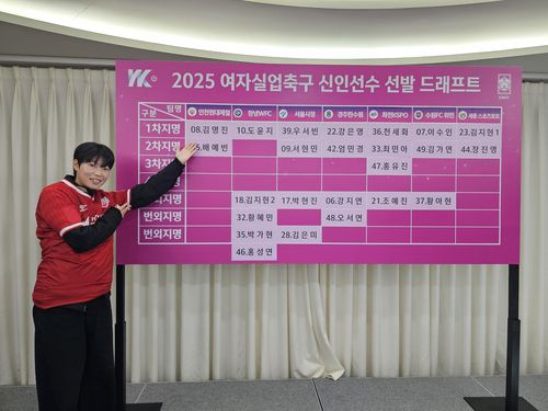 전체 1순위로 인천 현대제철 유니폼을 입은 김명진[촬영 설하은]