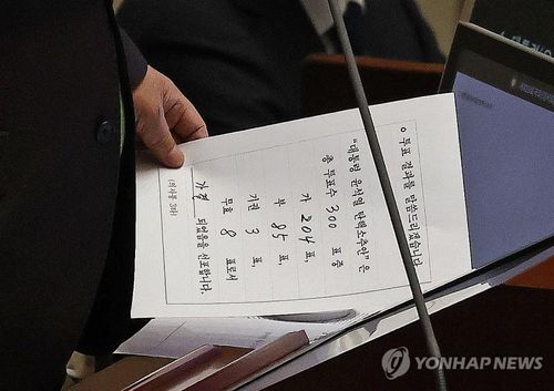 찬성 204표, 대통령 탄핵안 가결(서울=연합뉴스) 류영석 기자 = 우원식 국회의장이 14일 국회에서 윤석열 대통령 탄핵소추안 가결을 선포하고 있다. 2024.12.14 ondol@yna.co.kr