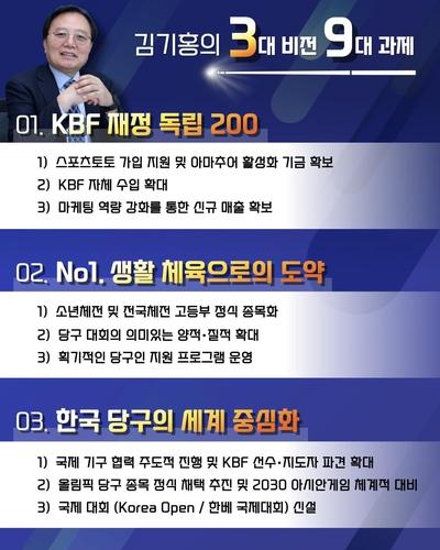 김기홍 후보의 공약[김기홍 후보 측 제공. 재판매 및 DB 금지]