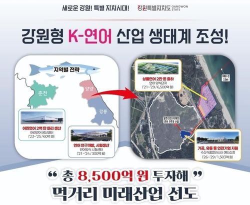 K-연어 산업 생태계 조성[강원도 제공.재판매 및 DB 금지]