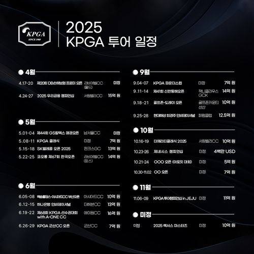 KPGA투어 2025년 대회 개최 일정.[KPGA 제공. 재판매 및 DB 금지]