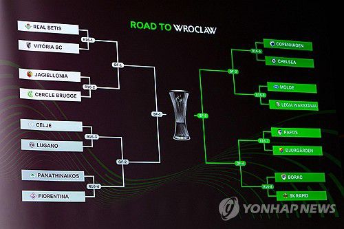 유로파리그 16강 대진[AFP=연합뉴스. 재판매 및 DB금지]