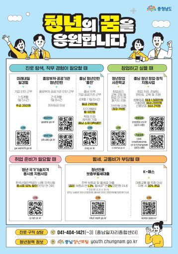 청년 일자리 사업 포스터[충남도 제공. 재판매 및 DB 금지]