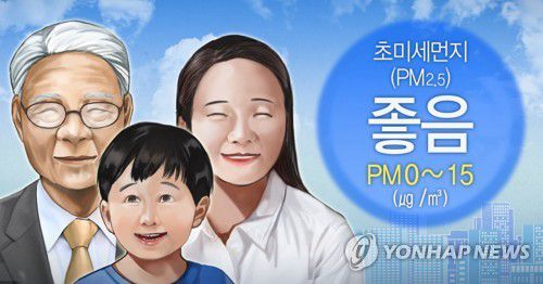 초미세먼지 좋음 (PG)[정연주 제작] 일러스트
