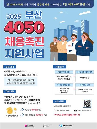부산 4050 채용 촉진 지원사업[부산시 제공. 재판매 및 DB 금지]