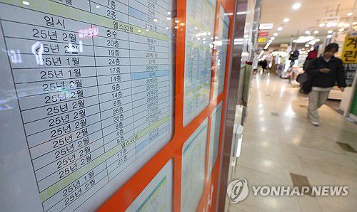 토허제 해제 후 서울 아파트 매매량 급증(서울=연합뉴스) 김도훈 기자 = 토지거래허가구역 규제 해제 후 서울 강남 아파트 집값이 들썩이고 있는 가운데 18일 규제가 해제된 서울의 한 아파트단지 내 부동산중개업소에 매매 실거래현황표가 붙어 있다.     18일 부동산 정보 플랫폼 다방이 국토교통부 실거래가를 분석한 결과, 지난달 서울 아파트 매매량은 총 5천171건으로, 작년 동월 2천714건 대비 91% 늘어난 것으로 집계됐다. 2025.3.18 superdoo82@yna.co.kr