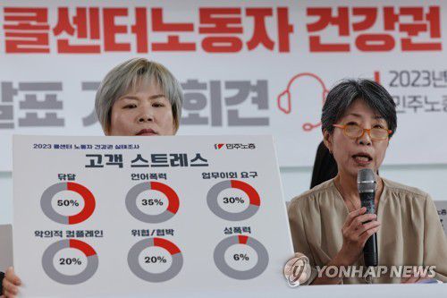 구호 외치는 민주노총(서울=연합뉴스) 신현우 기자 = 2023년 7월 26일 오전 서울 중구 전국민주노동조합총연맹에서 한인임 정책연구소 이음 이사장이 2023년 콜센터 노동자 건강권 실태조사 결과에 관해 설명하고 있다. [연합뉴스 자료사진]