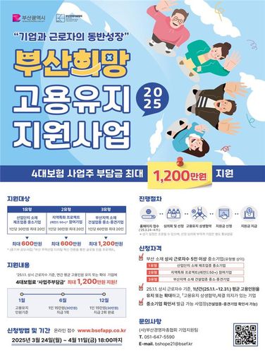 부산 희망 고용유지 지원사업[부산시 제공. 재판매 및 DB 금지]