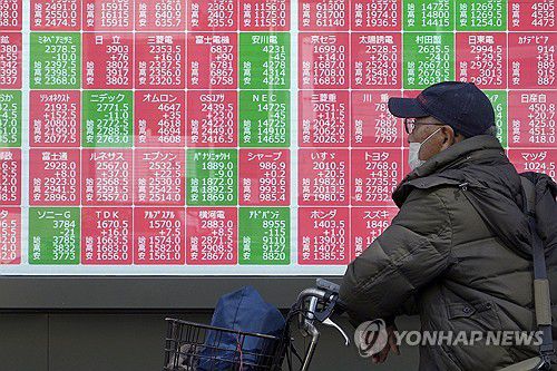 일본 도쿄 닛케이지수 현황판[AP 연합뉴스 자료사진. 재판매 및 DB 금지]