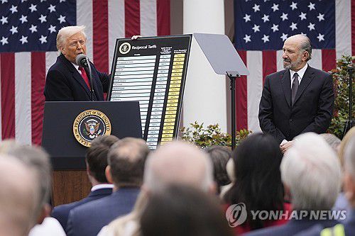 상호관세 발표하는 트럼프 미국 대통령[워싱턴 AP=연합뉴스. 재판매 및 DB 금지]