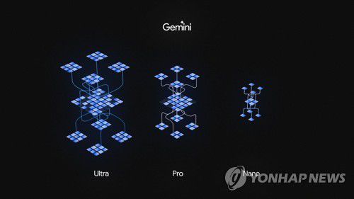 구글의 차세대 대규모 언어모델 '제미나이'[구글 제공. 재판매 및 DB 금지]