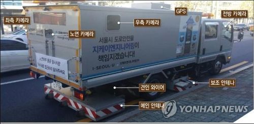 차량탑재형 싱크홀 탐사장비 [부산시 제공]