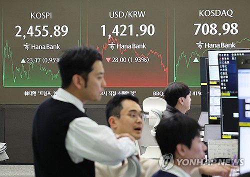 코스피 강세, 환율 하락(서울=연합뉴스) 서명곤 기자 = 14일 서울 중구 하나은행 딜링룸에서 딜러들이 대화하고 있다. 이날 코스피는 미국 트럼프 행정부의 관세 정책에 대한 우려가 일부 완화되자 전장보다 23.17포인트(0.95%) 오른 2,455.89에 장을 마쳤다. 원/달러 환율 25.8원 내린 1,424.1원. 2025.4.14 seephoto@yna.co.kr