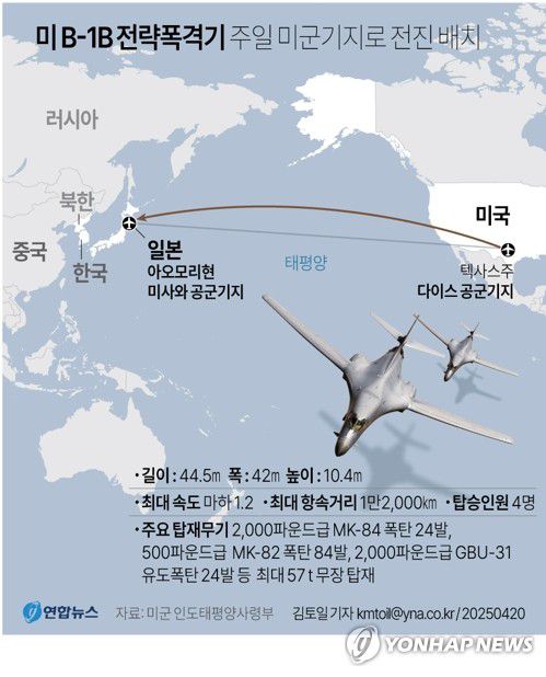 [그래픽] 미 B-1B 전략폭격기 주일 미군기지로 전진 배치(서울=연합뉴스) 김토일 기자 kmtoil@yna.co.kr     페이스북 tuney.kr/LeYN1 X(트위터) @yonhap_graphics