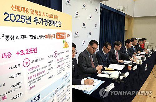 2025년 추가경정예산안 설명하는 김윤상 기재부 2차관(세종=연합뉴스) 배재만 기자 = 김윤상 기획재정부 2차관(왼쪽 다섯 번째)이 지난 17일 정부세종청사 민원동 공용 브리핑실에서 2025년 추가경정예산안 상세 브리핑을 하고 있다. 2025.4.18 scoop@yna.co.kr