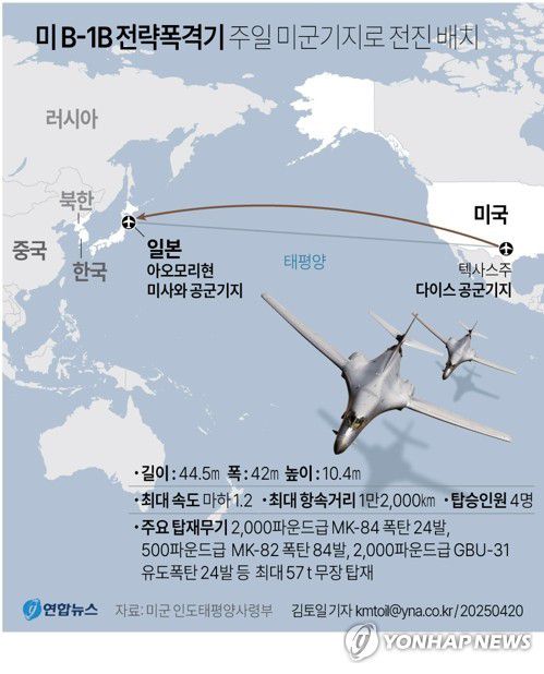 [그래픽] 미 B-1B 전략폭격기 주일 미군기지로 전진 배치(서울=연합뉴스) 김토일 기자 kmtoil@yna.co.kr     페이스북 tuney.kr/LeYN1 X(트위터) @yonhap_graphics