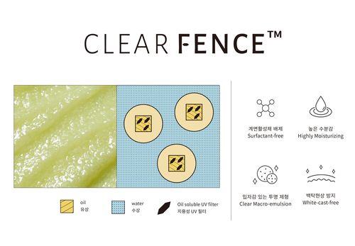 자외선차단제 제형 '캡슐선'[코스맥스 제공. 재판매 및 DB 금지]