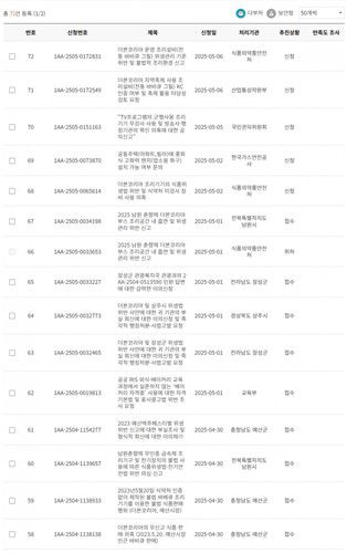 '농약통백셰프'의 더본코리아 백종원 대표 관련 민원 목록[디시인사이드 '백종원의 골목식당 갤러리' 캡처. 재판매 및 DB 금지]