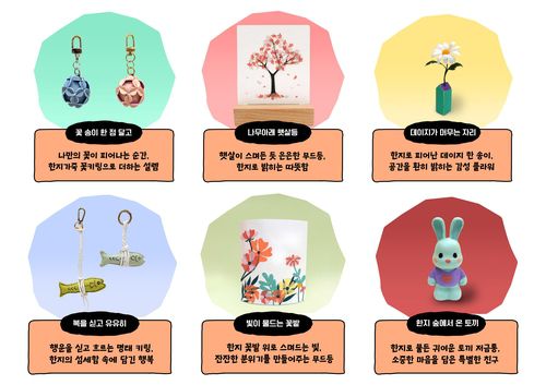 한지공예체험[원주한지문화제위원회 제공.재판매 및 DB 금지]