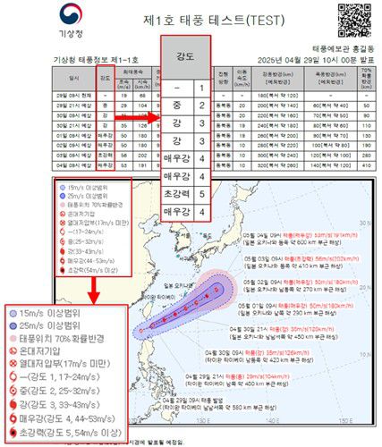 숫자 강도 표기가 병기된 태풍 통보문. [기상청 제공. 재판매 및 DB 금지]