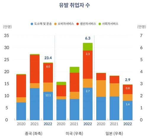 [한국은행 제공]