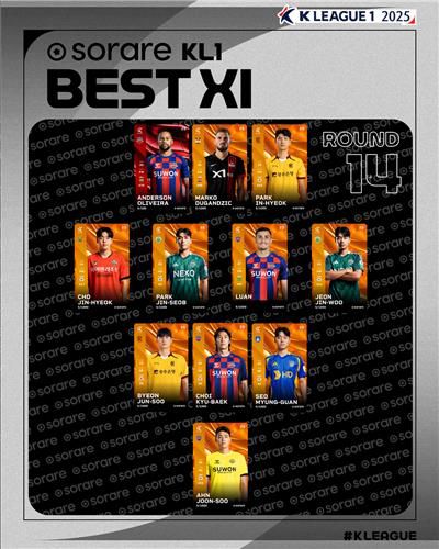 K리그1 14라운드 베스트11.[한국프로축구연맹 제공. 재판매 및 DB 금지]