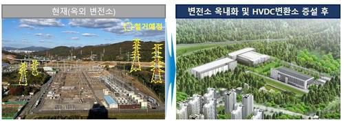 동서울발전소 옥내화 및 HVDC 건설 계획 개념도[한국전력 제공. 재판매 및 DB 금지]
