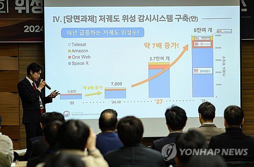 '급증하는 저궤도 위성들'(서울=연합뉴스) 김성민 기자 = 20일 서울 강남구 코엑스에서 열린 제3회 위성전파·통신 기술 컨퍼런스에서 스페이스X의 스타링크 위성을 포함한 저궤도 위성 수 급증에 관한 발표가 진행되고 있다. 2024.11.20 ksm7976@yna.co.kr