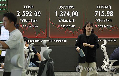 딜링룸[연합뉴스 자료사진]