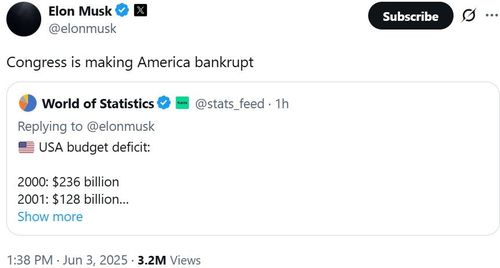 일론 머스크가 엑스에 올린 글[X 게시물 캡처. 재판매 및 DB 금지]