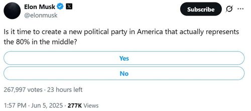 일론 머스크의 엑스 설문 게시물[X 게시물 캡처. 재판매 및 DB 금지]