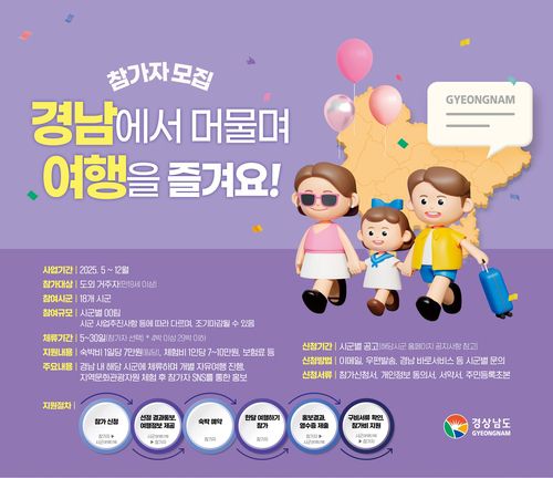 '경남 한 달 여행하기'[경남도 제공. 재판매 및 DB 금지]