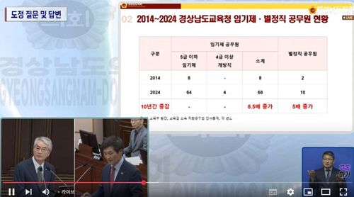 경남교육청 임기제·별정직 공무원 현황 제기[경남도의회 유튜브 캡처]