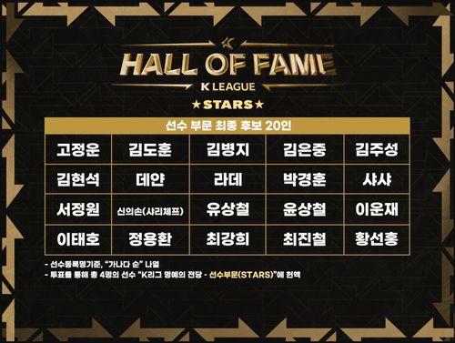 K리그 명예의 전당 선수 부문 헌액자 후보 20명[한국프로축구연맹 제공. 재판매 및 DB 금지]