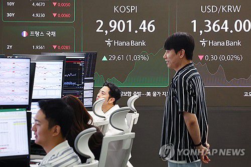 2,900선 돌파한 코스피(서울=연합뉴스) 서대연 기자 = 11일 오전 서울 중구 하나은행 본점 딜링룸 현황판에 코스피가 표시돼 있다.     이날 코스피는 전장보다 15.47p(0.54%) 오른 2,887.32로 출발해 장중 2,900선을 돌파하기도 했다. 2025.6.11 dwise@yna.co.kr