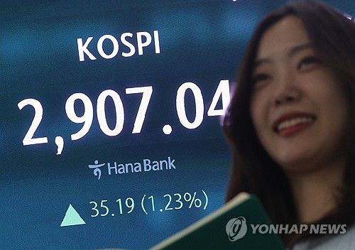 코스피 2,900대 안착(서울=연합뉴스) 임화영 기자 = 코스피가 2,900대에 안착한 11일 서울 중구 하나은행 딜링룸 현황판에 코스피 종가가 표시돼있다.      코스피 지수 종가는 전 거래일 대비 35.19포인트(1.23%) 오른 2,907.04, 코스닥 지수는 전 거래일보다 15.09포인트(1.96%) 오른 786.29로 장을 마쳤다. 2025.6.11 hwayoung7@yna.co.kr