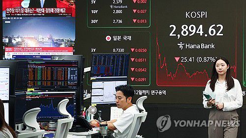 중동위기 격화로 코스피 2,890대로 후퇴(서울=연합뉴스) 서대연 기자 = 이스라엘이 이란에 대한 공습에 나서는 등 중동 위기가 격화한 13일 서울 중구 하나은행 본점 딜링룸 현황판에 코스피가 표시돼 있다.     이날 코스피는 전 거래일 대비 25.41포인트(0.87%) 내린 2,894.62로 마감했다. 2025.6.13 dwise@yna.co.kr