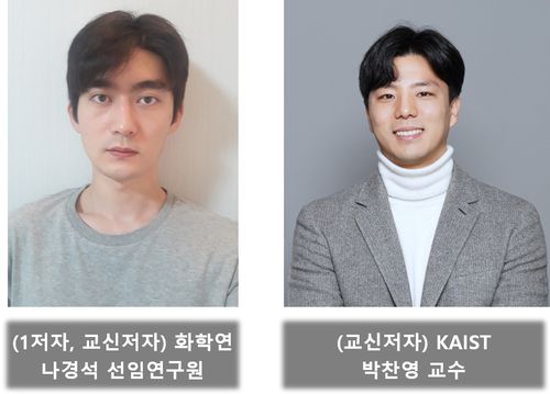 화학연·KAIST 공동 연구팀, 물성 예측 AI 개발 [한국화학연구원 제공. 재판매 및 DB 금지]