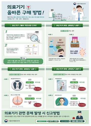 [식약처 제공]