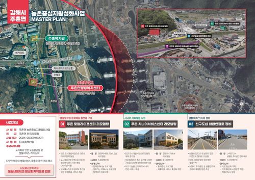 김해시 주촌면 농산어촌개발사업[경남도 제공. 재판매 및 DB 금지]