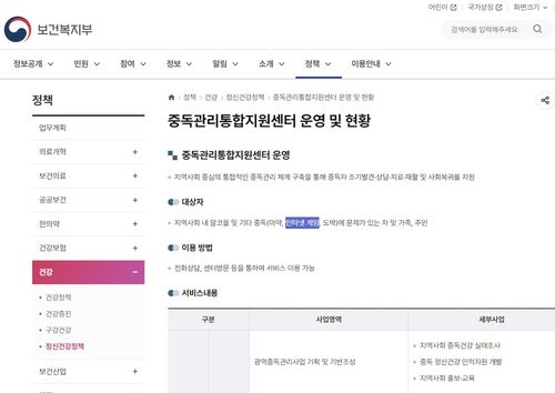 지원 대상에 '인터넷 게임' 중독을 명시한 보건복지부 홈페이지[보건복지부 홈페이지 캡처]