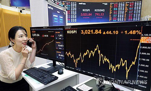 코스피, 3년 6개월 만에 3,000선 회복(서울=연합뉴스) 코스피가 20일 종가 3,021.84를 기록해 3년 6개월여 만에 3000선을 회복, 시가총액도 2,472조원으로 역대 최고치를 경신했다. 2025.6.20 [한국거래소 제공. 재판매 및 DB 금지] photo@yna.co.kr