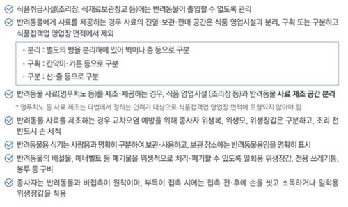 [반려동물 접객업소 출입 허용 운영 식약처 가이드라인 캡처. DB 및 재판매 금지]