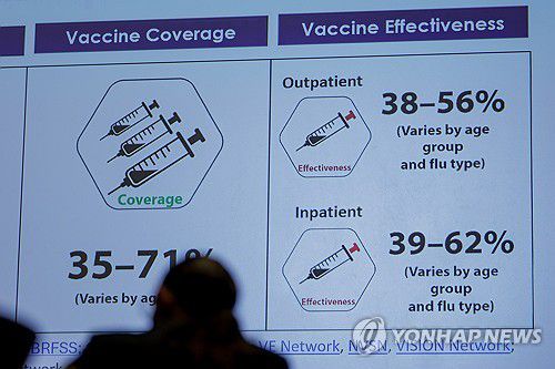 26일 열린 미 질병통제예방센터(CDC) 산하 예방접종자문위원회(ACIP) 회의[EPA=연합뉴스. 재판매 및 DB 금지]
