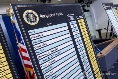미국 정부가 지난 4월 발표한 국가별 상호관세율 [연합뉴스 자료사진]