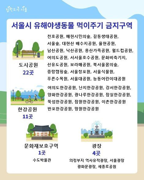 서울시 유해야생동물 먹이주기 금지구역[서울시 홈페이지 캡처. 재판매 및 DB 금지]