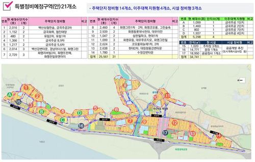 화명·금곡 노후계획도시정비 기본계획[부산시 제공. 재판매 및 DB 금지]