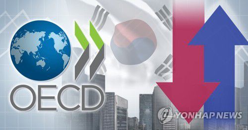 OECD 한국경제 전망 (PG)[장현경 제작] 사진합성·일러스트