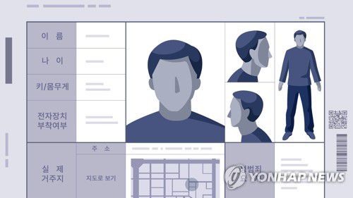 신상정보 등록 대상자 (PG)[연합뉴스 일러스트]