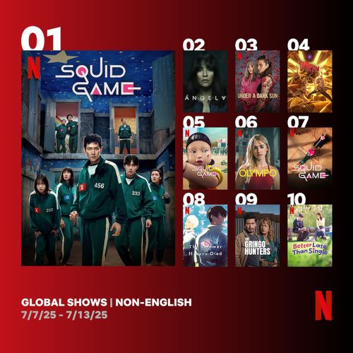 '오징어 게임3' 시청 순위[넷플릭스 투둠 갈무리. 재판매 및 DB 금지]